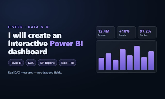 create an interactive power bi dashboard with dax