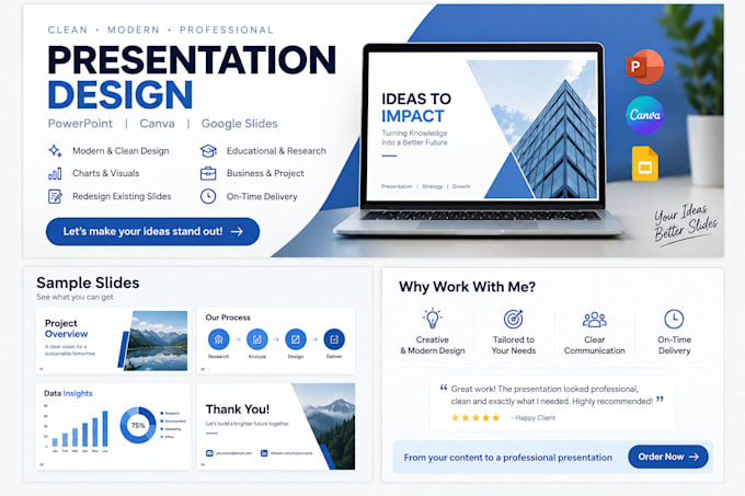 professional powerpoint and canva presentations