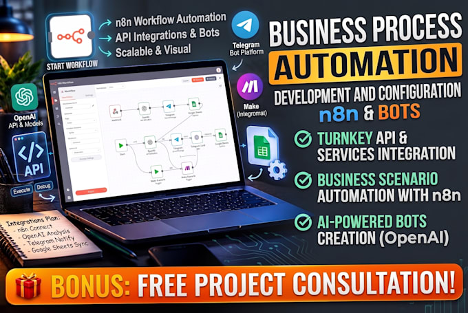 build n8n workflows and api integrations for your business