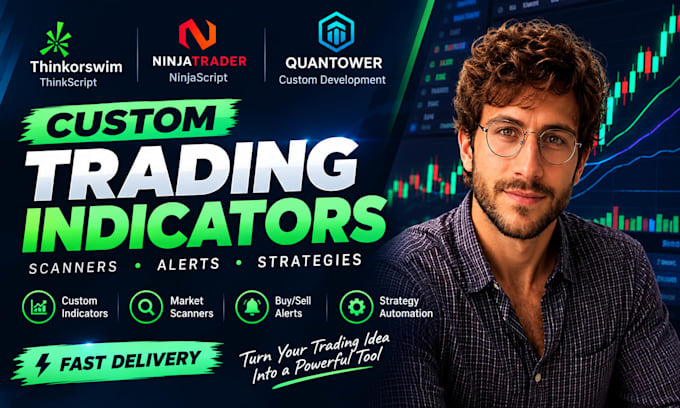create custom indicators for thinkorswim, ninjatrader 8 and quantower
