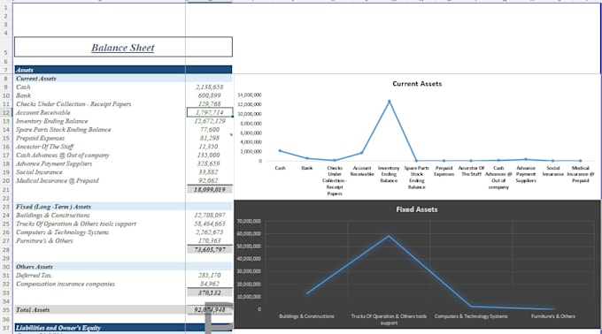 create a 3 statement financial model for your business