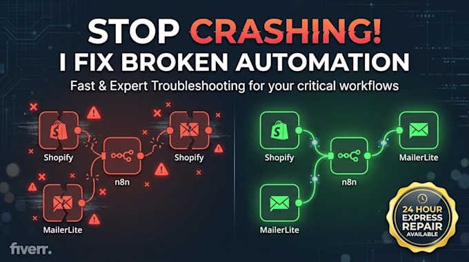 fix broken n8n workflows and shopify mailerlite data sync