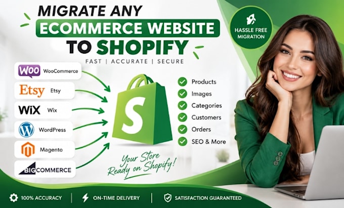 migrate woocommerce etsy wix products to shopify using CSV import