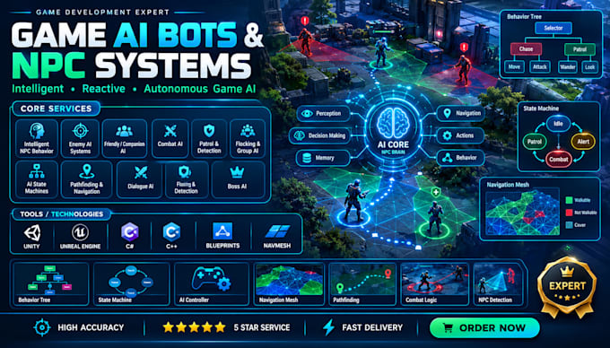 develop game ai bots, npc systems and automation for unity and unreal engine