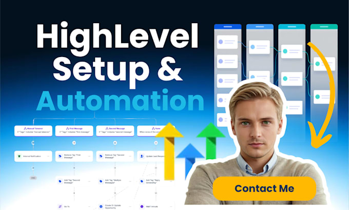 set up and automate your highlevel CRM account