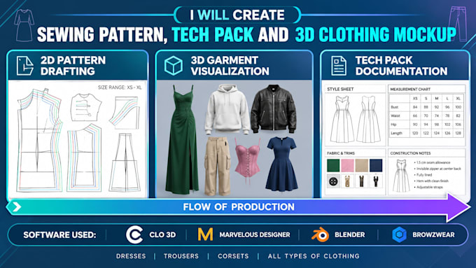 create sewing pattern tech pack and 3d clothing mockup