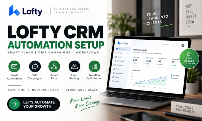 setup lofty CRM smart plans, drip campaigns, lead nurture automation