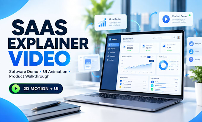 create advanced saas demo explainer video 2d saas animation saas product video
