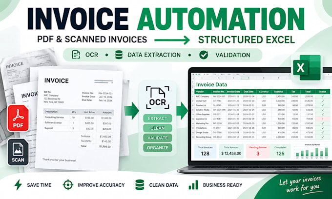 automate invoice extraction from pdfs with smart validation