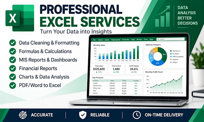 create excel dashboards mis reports and financial analysis