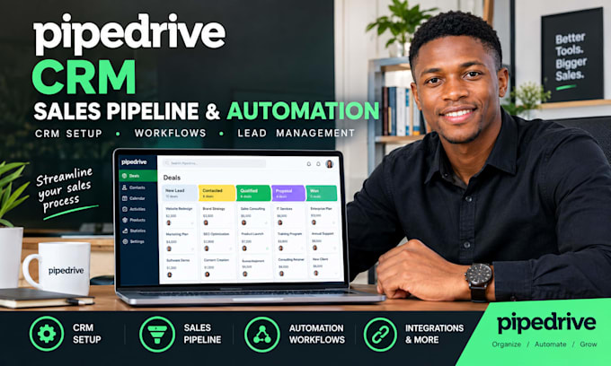 build pipedrive CRM sales pipeline and automation