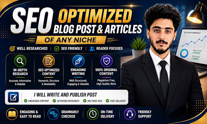 write and publish SEO optimized blog posts with backlinks