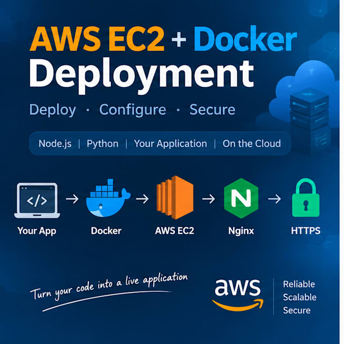 deploy your nodejs or python application on AWS ec2