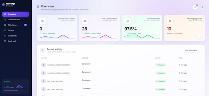 build a shopify ai customer support agent