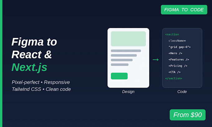 convert your figma design into a responsive react or nextjs website