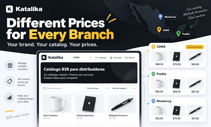 build a b2b digital catalog with admin panel and custom pricing