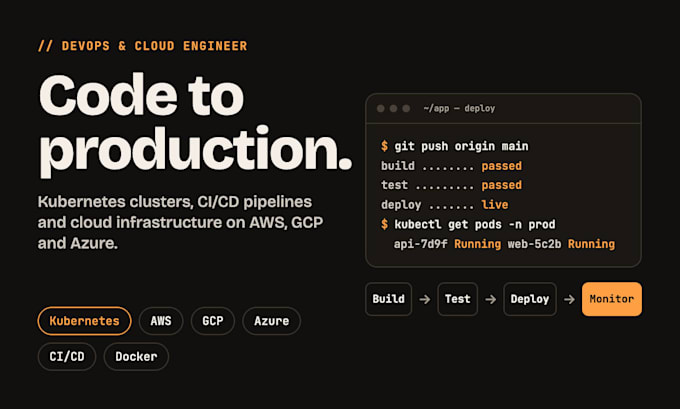 setup docker kubernetes ci cd and cloud infra on AWS azure gcp