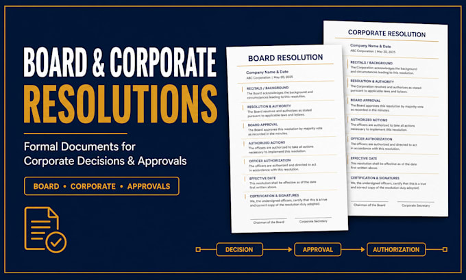 draft professional board resolutions and corporate resolutions