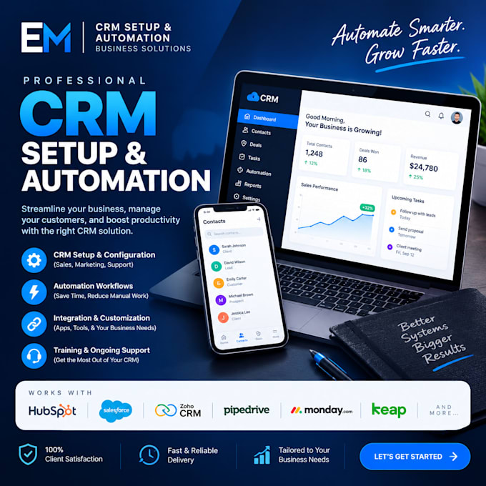 setup crm workflow and automation