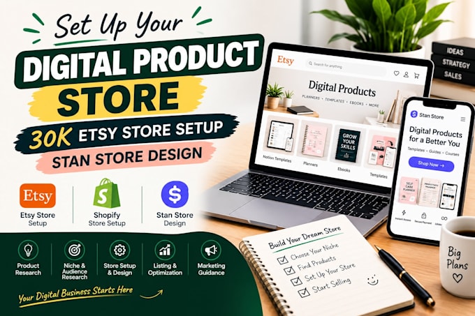 set up your digital product store, 30k etsy store setup, stan store design