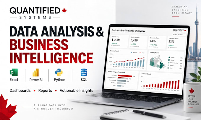 do data analysis and predictive modeling in python