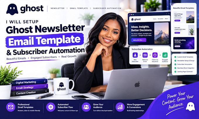 ghost newsletter ghost email template ghost subscriber email automation