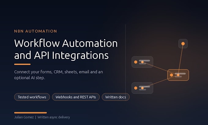 build an n8n automation workflow with ai integration
