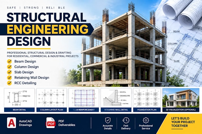 design reinforced concrete structures beams columns slabs and retaining walls
