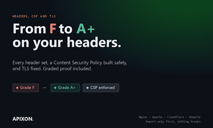 fix your security headers, content security policy and SSL setup