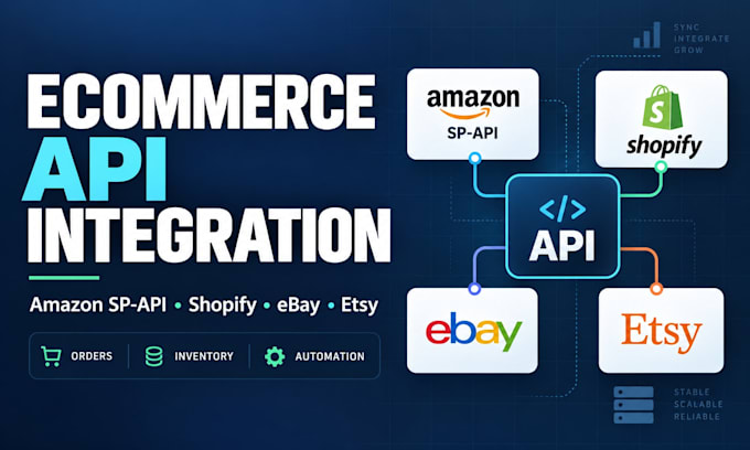 integrate amazon sp API, ebay, etsy and shopify API automation