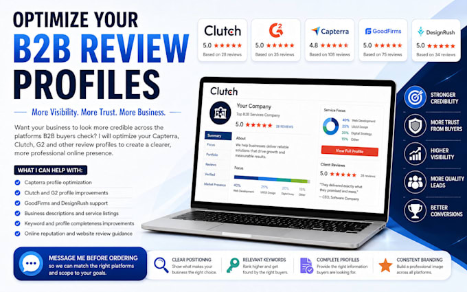 goodfirm clutch designrush management techbehemoths g2 sortlist ORM management