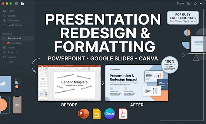 format redesign and polish your powerpoint presentation or document