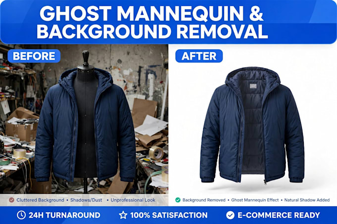 do ecommerce product editing for clothing
