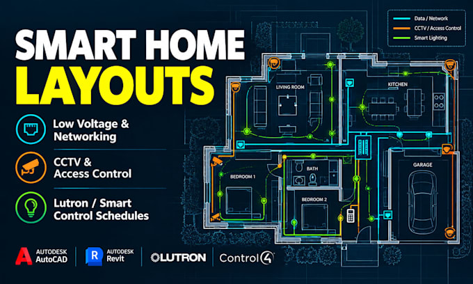 design smart home automation and low voltage wiring plans