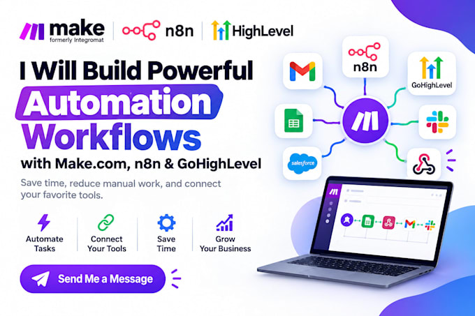 fix make com automation n8n automation make com scenario gohighlevel expert