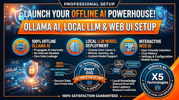 ollama, local ai, llm setup, open webui, ai server