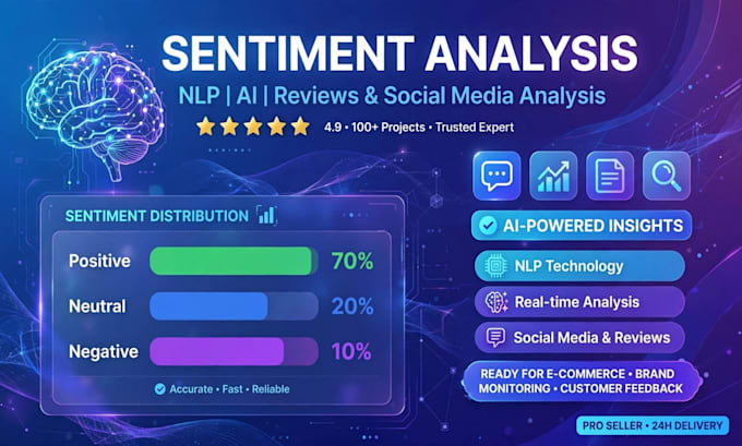 perform sentiment analysis on text, reviews and social media data
