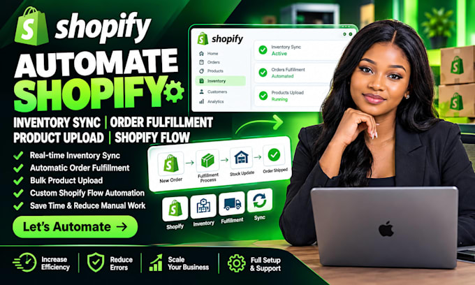 automate shopify inventory sync order fulfilment product upload shopify flow