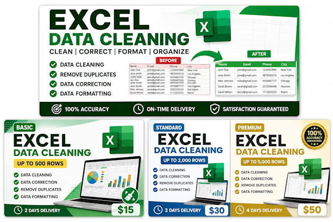 create custom excel vba macros, userforms, and task automation