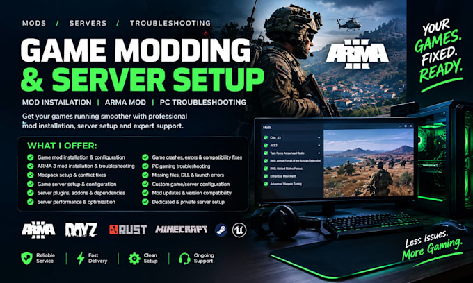 do game modding mod installation game server setup, PC troubleshooting arma mod