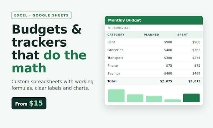 create a custom excel or google sheets budget, tracker or template