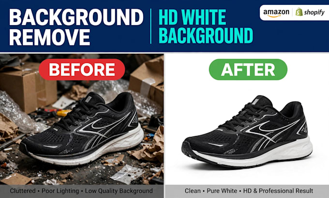 do amazon or shopify product photo editing white background HD