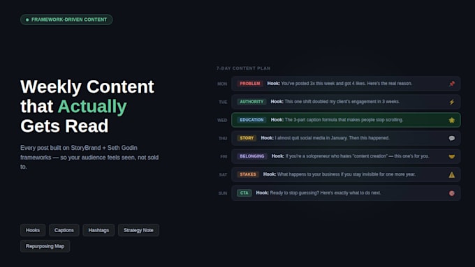 create a weekly social media content calendar with captions hooks and hashtags