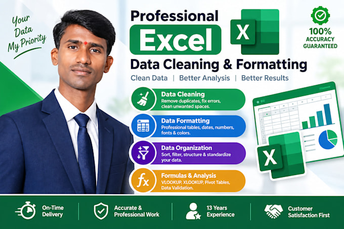 do excel data cleaning, formatting and remove duplicates