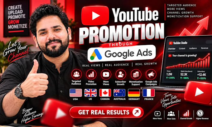 do youtube promotion and monetization with google ads