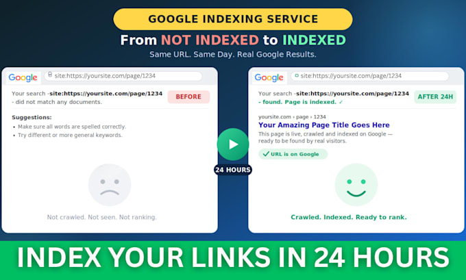 index your links on google within 24 hours