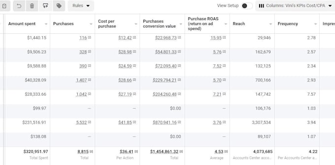 create ad angles and scripts for ecommerce and dtc brands