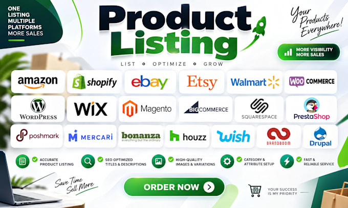 manage and optimize product listings across ebay, poshmark, and multiple