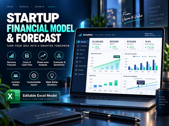 build a professional startup financial model and forecast
