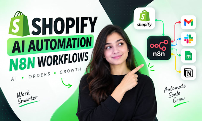 build shopify ai automation and n8n workflows